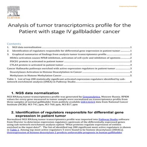 Gallbladder cancer patient analysis