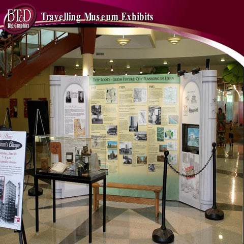Gallery Of Projects | PPT