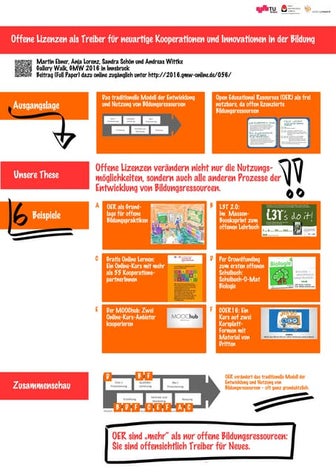 Offene Lizenzen als Treiber für neuartige Kooperationen und Innovationen in ...