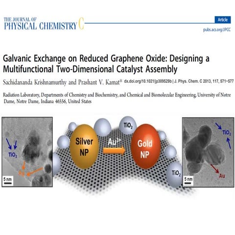 Galvanic exchange on Reduced Graphene Oxide