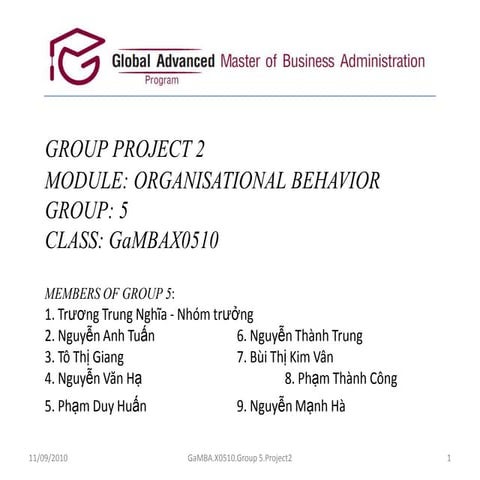 Trương Trung Nghĩa OB