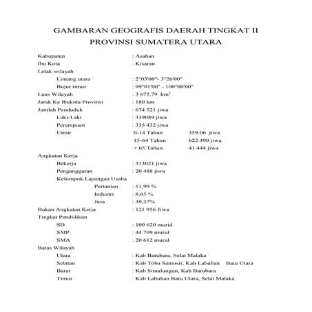 Gambaran geografis daerah tingkat ii provinsi sumatera utara