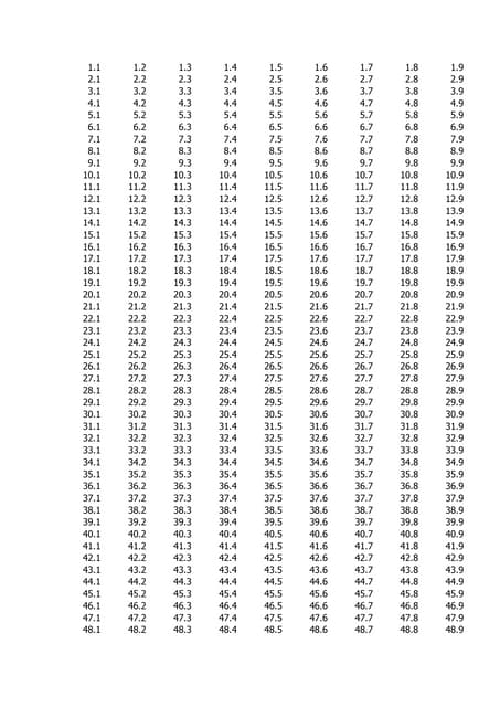 Sample omr-sheet-marking | PDF | Educational Assessment | Education
