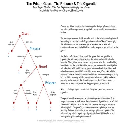 Game Theory Analysis of Legal Strategies