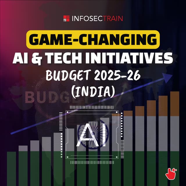 Game Changing AI and Tech Initiatives Budget