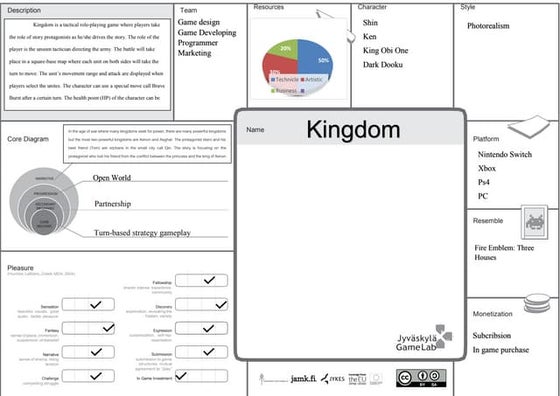 Game concept paper | PPT