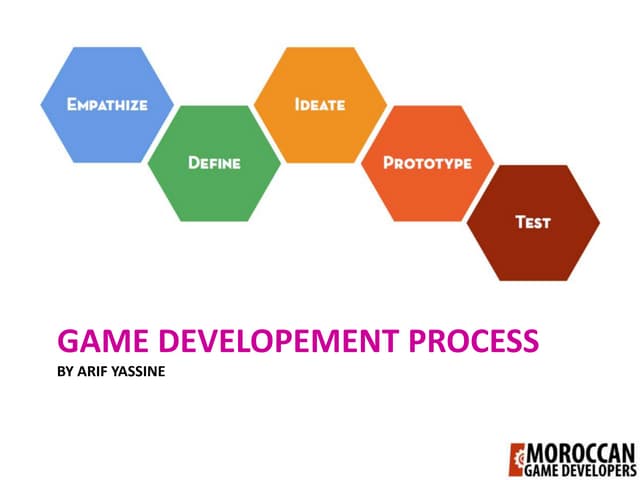Game dev process