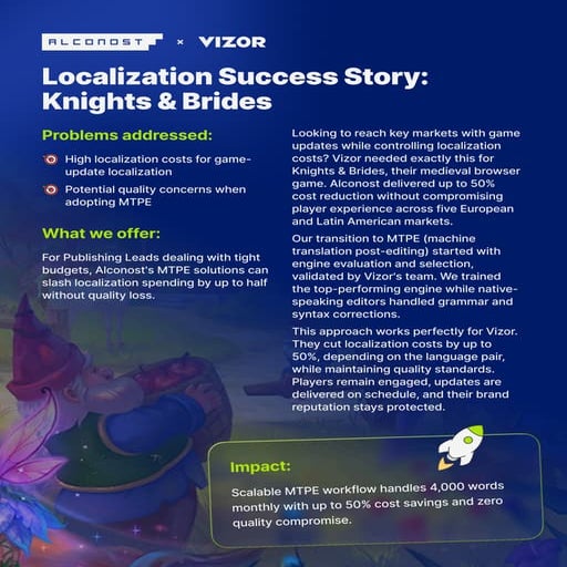 Localization success stories by Alconost