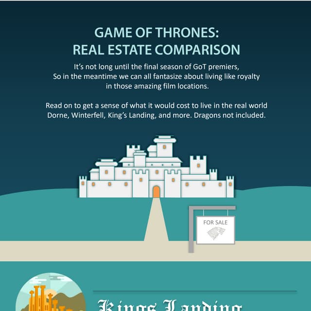 Game of thrones cost of living infographic PDF