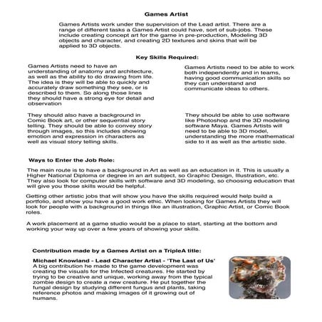 Games Artist Job Role