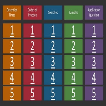 Police Powers Detention Game