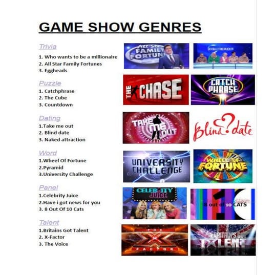 Gameshow genres