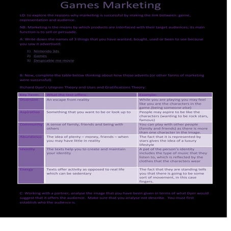 Games marketing