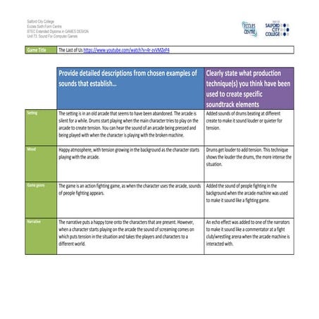 Game sound analysis worksheet last of us