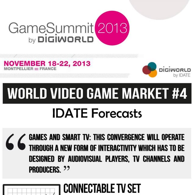 Connectable TV Set Installed Base In Europe in 2013