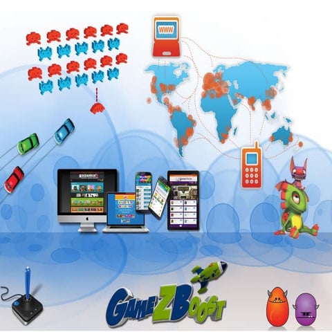 Looking for a responsive white label gaming platform?