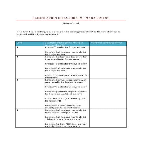 Gamification ideas for Time Management