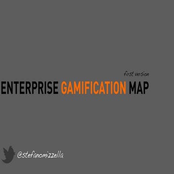 Enterprise Gamification Map
