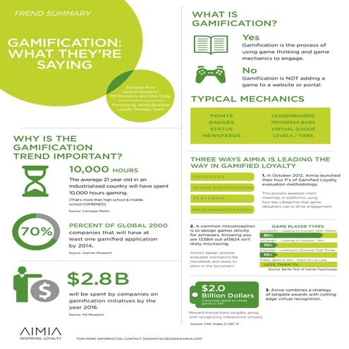Infographic -- Gamification Trends