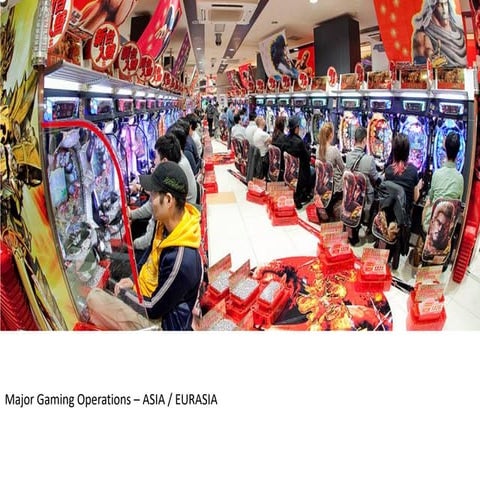 Major Gaming Operations - ASIA / EURASIA