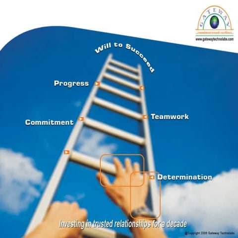 Gaming  Presentation