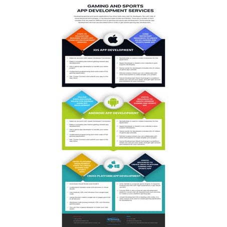 Gaming and sports app development services