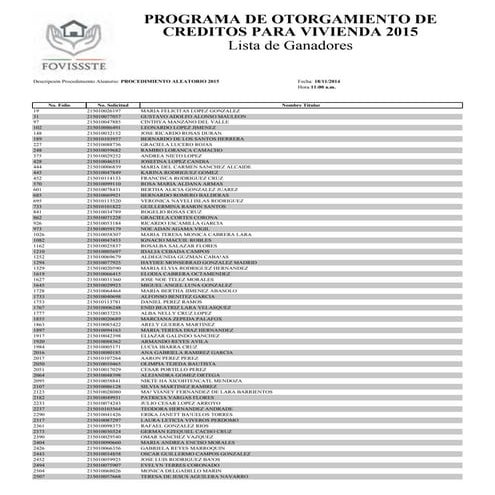 Ganadores puebla 2015