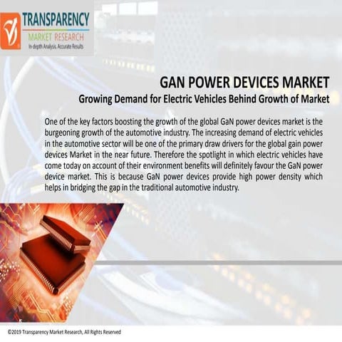 Gan power devices market