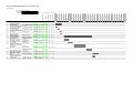 Carta gantt 3âº mate 1