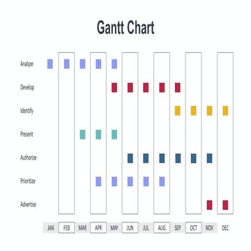 Gantt.pptx