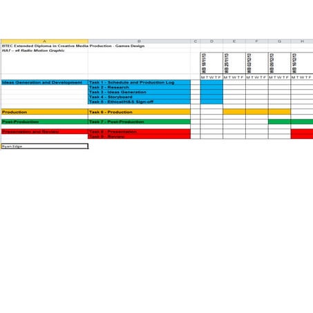 Gantt chart 1