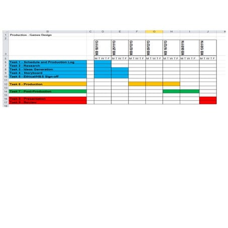 Gantt chart 2