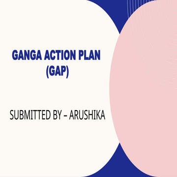 Ganga  Action Plan  &  Water  Pollution.