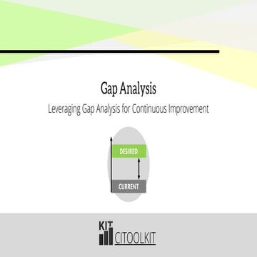 Leveraging Gap Analysis for Continuous Improvement
