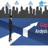 Gap Analysis Powerpoint Presentation Slides