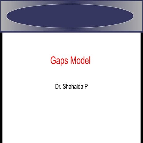 Gapsmodel 