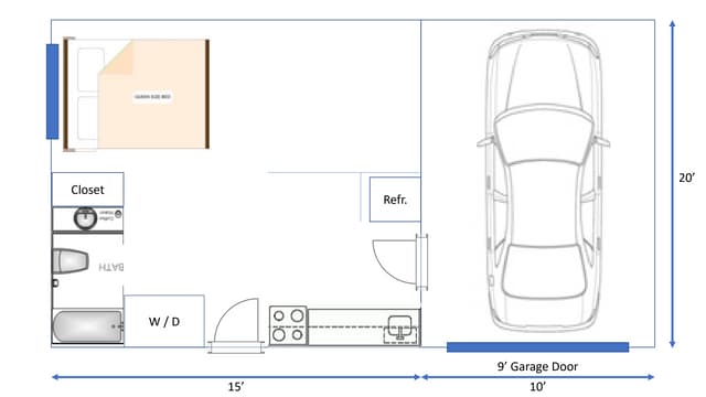 Garage | PPT