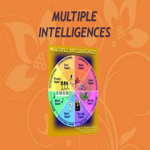 Powerpoint multiple intelligence | PPTX
