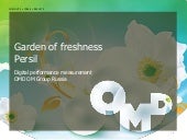 Garden of freshness Persil - Case S...