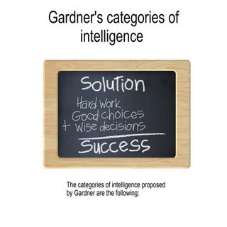 Gardners Categories Of Intelligence