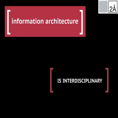 Resources in Information Architecture: Talk at General Assembly SF