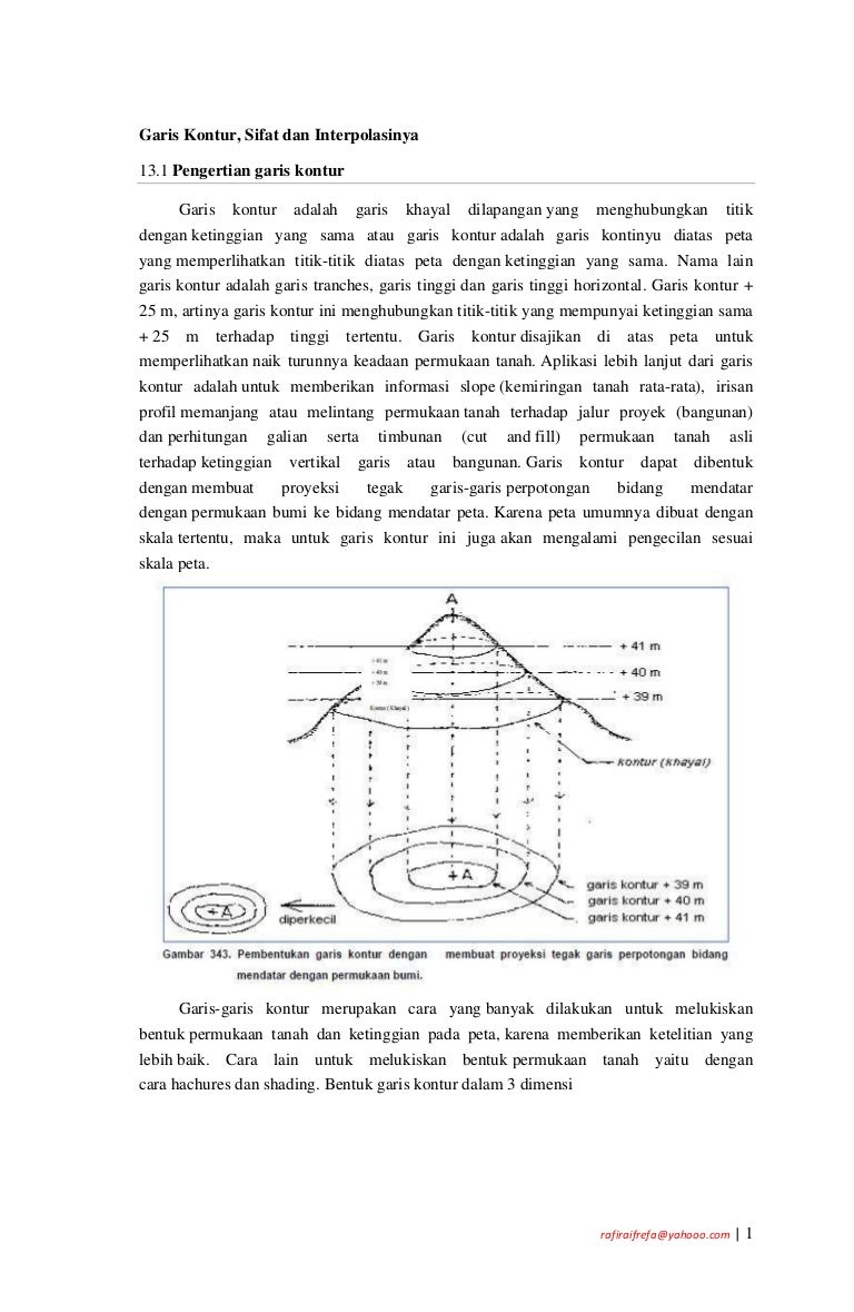 Cara membuat peta manually Cara membuat peta manually