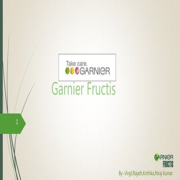 Garnier fructis shampoo and oil (2 in 1)