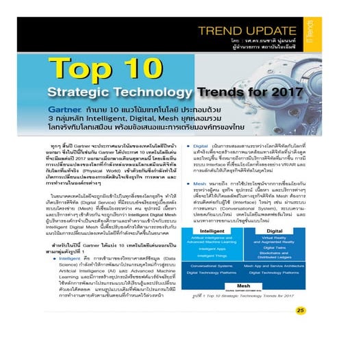 Gartner Top 10 Strategic Technology Trends 2017