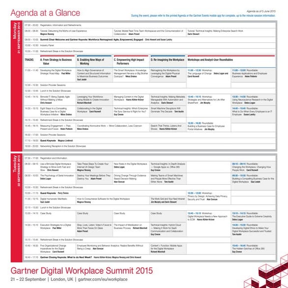Gartner Digital Workplace Agenda 2015