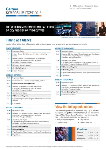 Gartner Symposium 2015 - Timing at a Glance