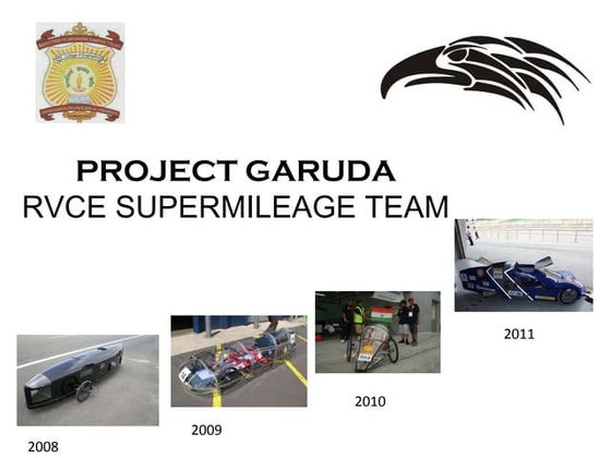 Project garuda | PPTX | Auto Technology | Automotive