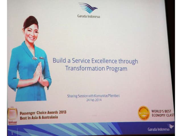 Garuda Indonesia Airways PPT Garuda Indonesia Airways PPT