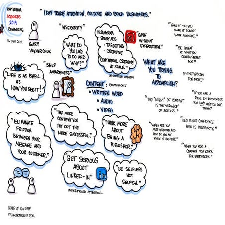 Gary Vaynerchuk talks about Content & Social Media