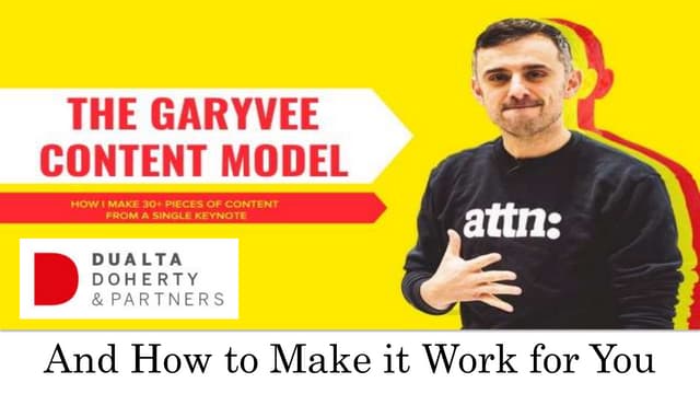Gary vee's content model presentation - Members Only - May 2019 london